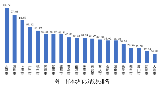 1633682604.png image.png