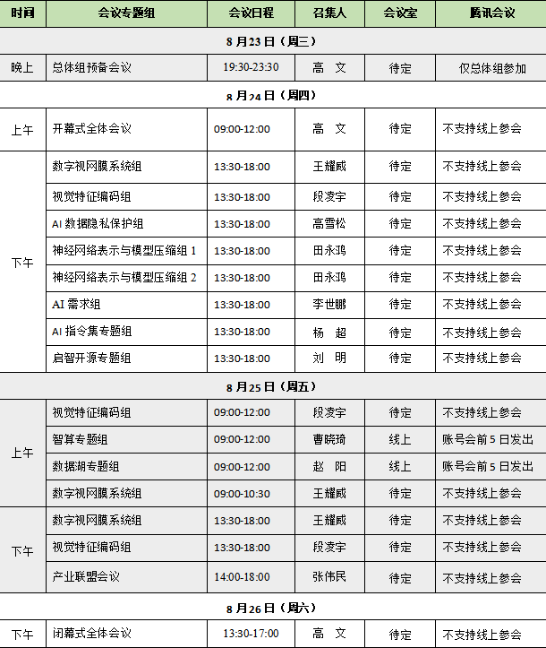 1689930516.png 微信截图_20230721170822.png