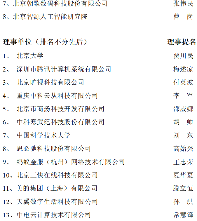 1699595327.png image.png
