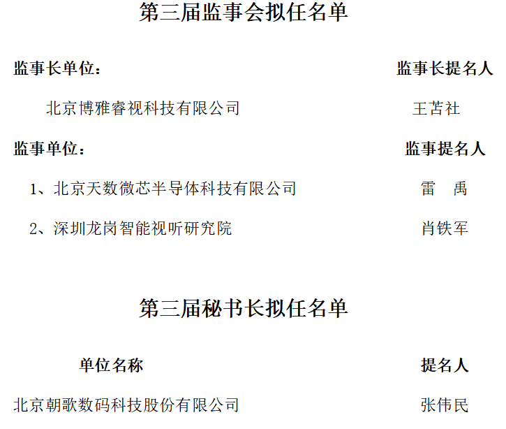 1699595479.png image.png